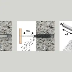 Prawidłowy montaż kotwy chemicznej: Uniknij 6 kluczowych błędów