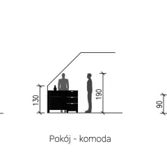 Wysokość ścianki kolankowej w sypialni, pokoju z komodą i biurku. Wymiary mebli i ludzi.