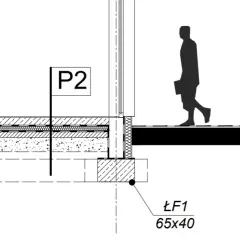 Izolacja ławy fundamentowej: Jak wykonać, by uniknąć kosztownych błędów?