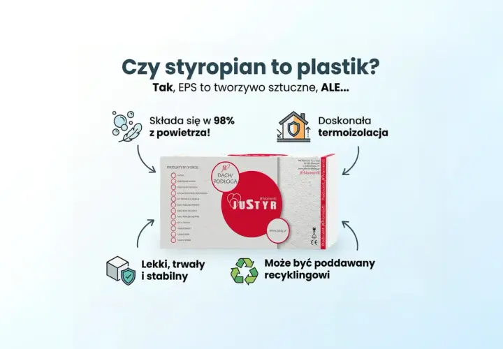 Czy styropian to plastik? Tak, EPS to tworzywo sztuczne, ale lekki, trwały, stabilny i nadaje się do recyklingu.