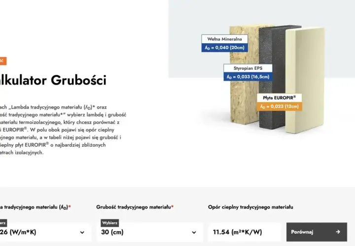 Porównanie izolacyjności: styropian grafitowy czy biały? Obok siebie wełna, styropian EPS i płyta EUROPIR®.