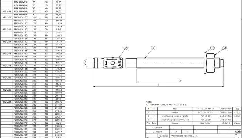 Kotwa M12: Wymiary, parametry i błędy przewodnik eksperta