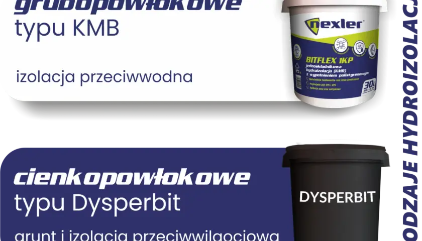 Cienkopowłokowe typu Dysperbit: grunt i izolacja przeciwwilgociowa. Obok wiaderko z grubopowłokową hydroizolacją typu KMB.