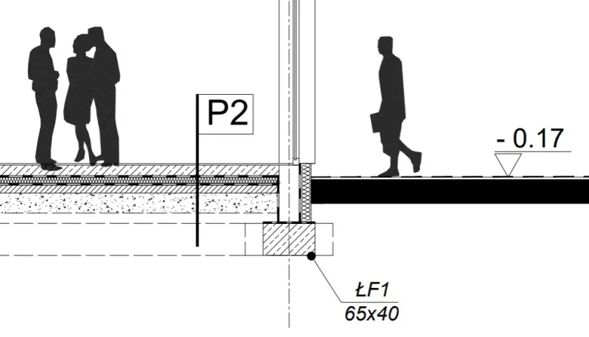 Izolacja ławy fundamentowej: Jak wykonać, by uniknąć kosztownych błędów?
