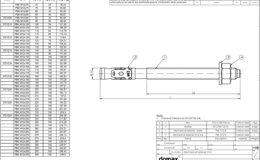 Kotwa M12: Wymiary, parametry i błędy przewodnik eksperta