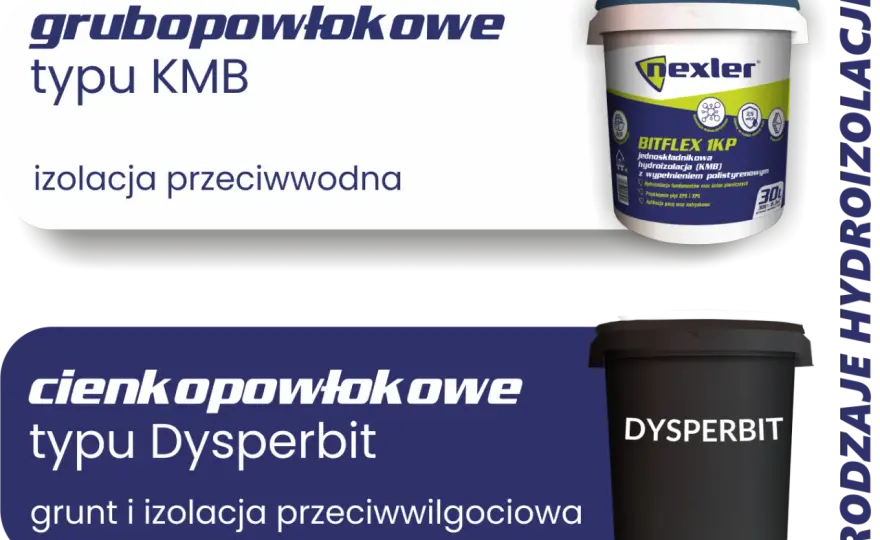 Hydroizolacja fundamentów masą Disprobit - kiedy wystarczy?