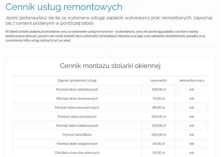 Przykładowe ceny robocizny remontowych